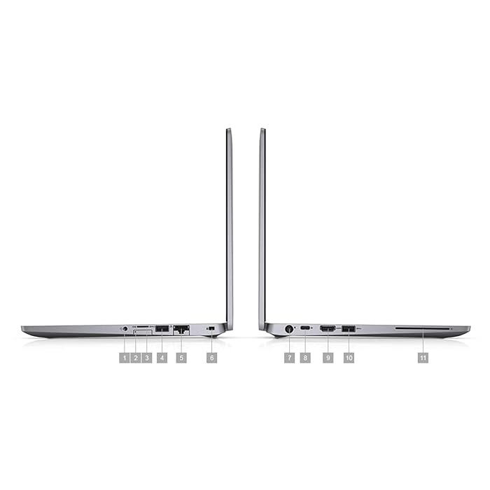 Dell Latitude 5310 2-in-1 Laptop 13.3" Intel Core i7-10610U @1.8GHz 16GB RAM 256GB SSD Win11 Pro – A Grade (Used)